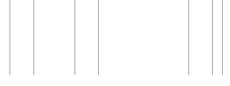 Barogramm